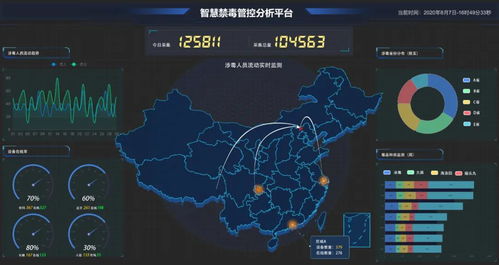 展商推介丨杰創智能 智慧城市與公共安全的VR引航者